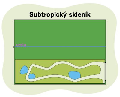 Subtropický skleník